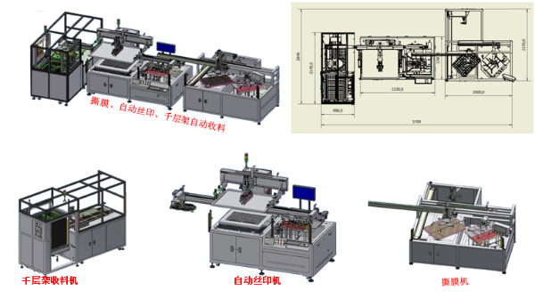 自動撕膜+自動絲印+自動收板